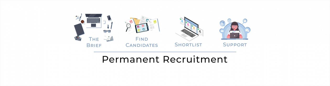 Permanent Recruitment